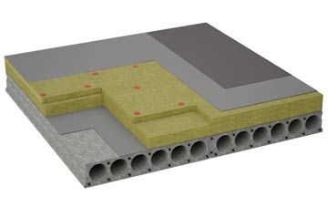 considerations of Wormhill flat roofing insulation